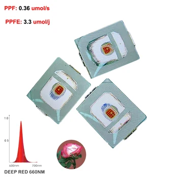 Темно-красный 660-нм светодиод 2835 2 В Макс 200 мА для выращивания растений PPF 0,36 PPFE 3,3